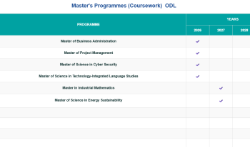 UMPSA to Offer 6 ODL Programmes Starting 2026